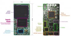 CPU֮·